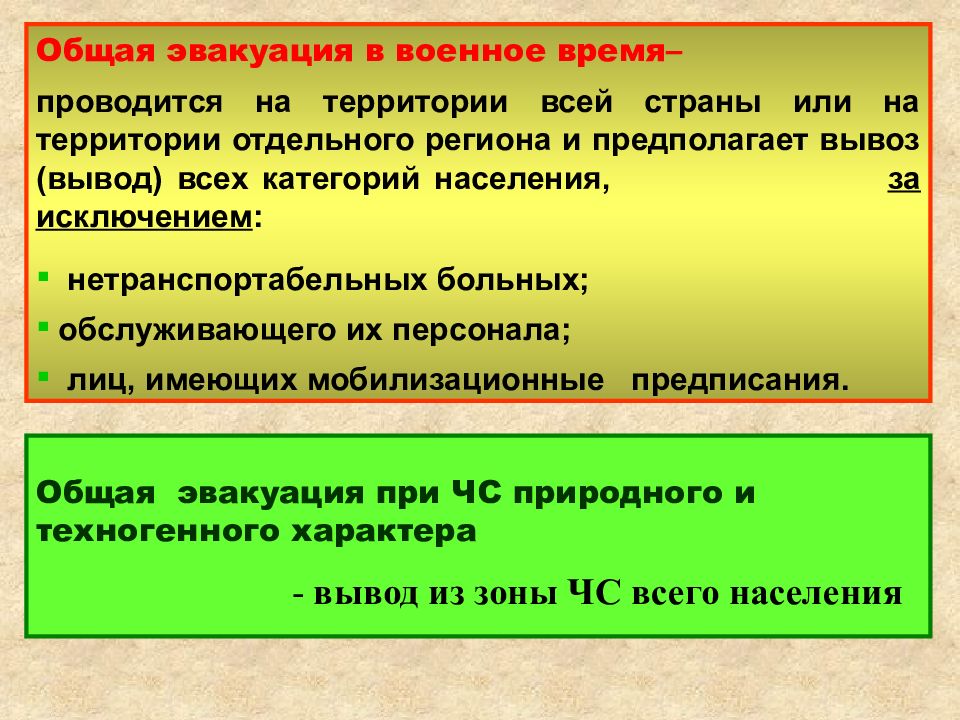 Эвакуация населения при чс обж презентация