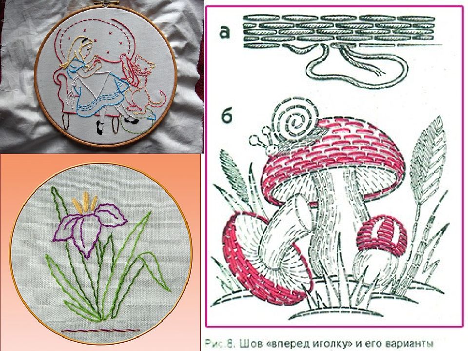 Схема вышивки иглой. Вышивка швом вперед иголку. Вышивка швом вперед иголку схемы. Рисунки для вышивки швом вперед иголку. Простой шов вперед иголку.