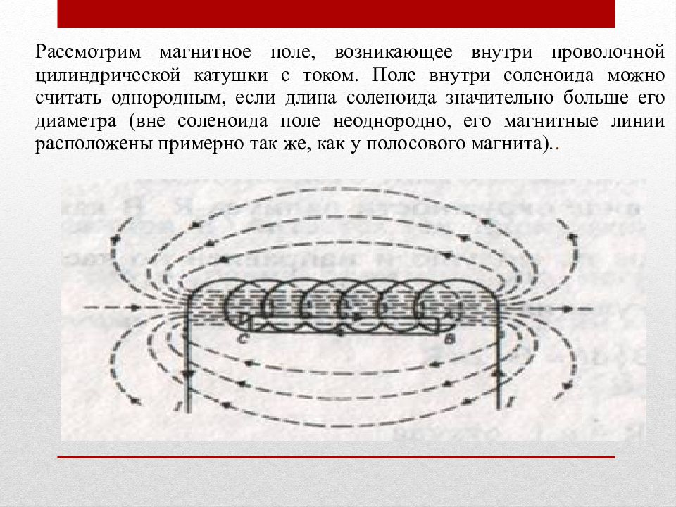 Презентация магнитное поле катушки с током 8 класс презентация