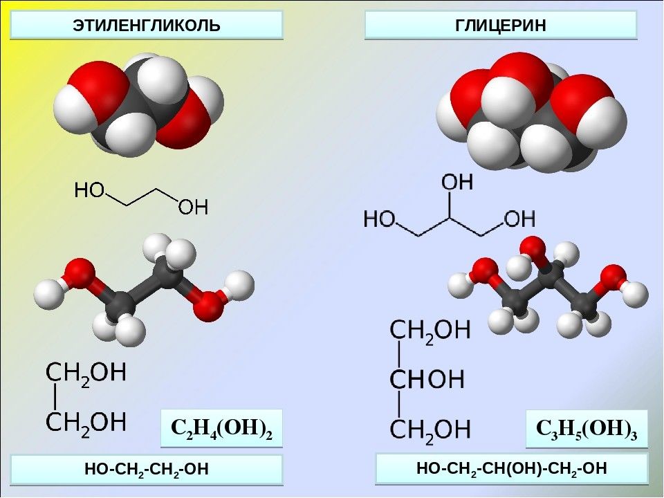Молекула глицерина. Молекулярная формула этиленгликоля в химии. Водный раствор этиленгликоля формула. Формула этиленгликоля в химии. Этиленгликоль хим формула.