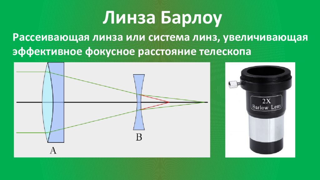 Даны увеличения окуляра. Линза Барлоу 2х для микроскопа. Оптическая схема линзы Барлоу. Фокусное расстояние телескопа. Система линз телескопа.