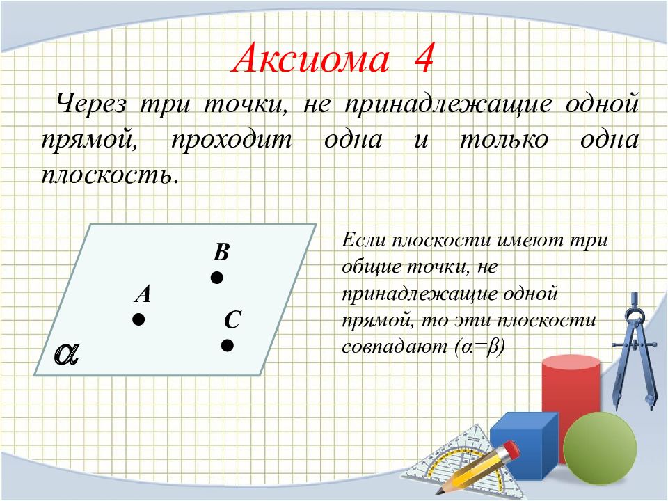 Сколько общих точек могут иметь две различные плоскости изобразите рисунками