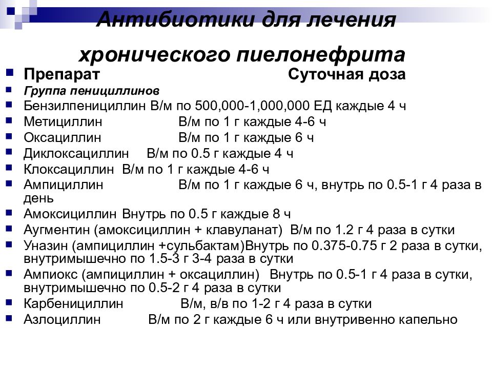 Пиелонефрит карта смп