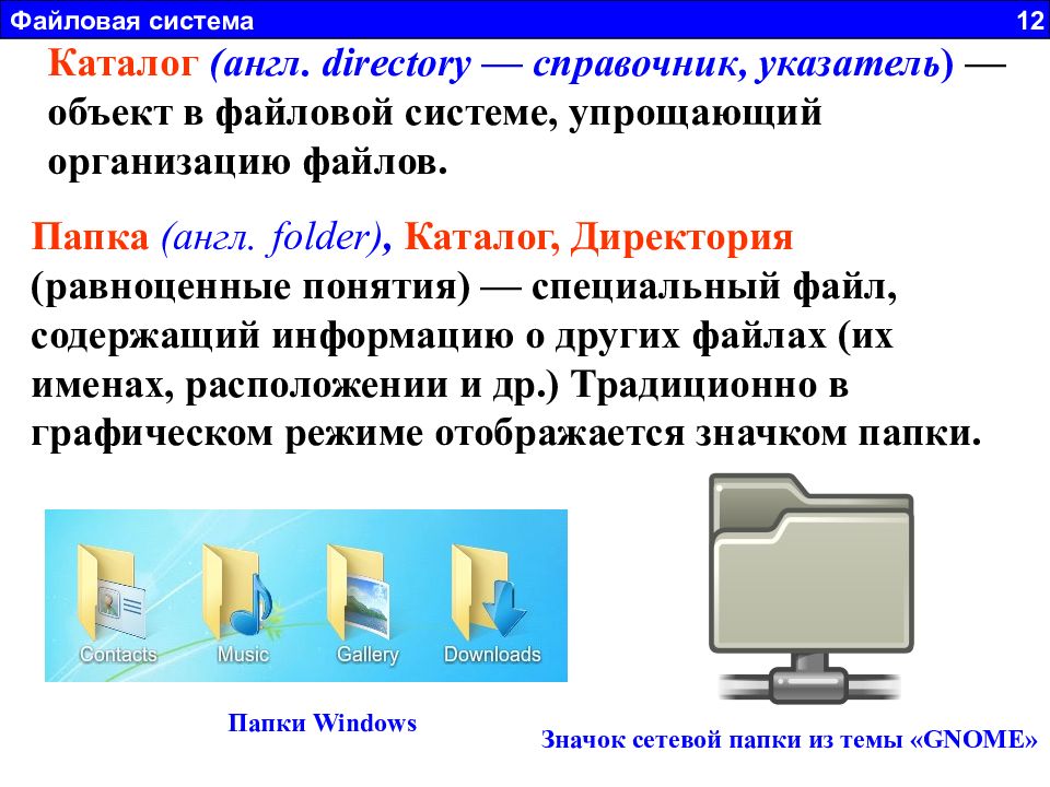 Файловая система картинки для презентации