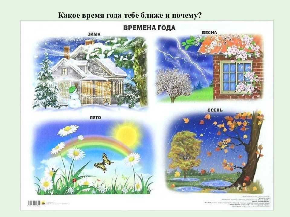 Какое время года в городе. Времена года для дошкольников. Плакат. Времена года. Изображения времен года для детей. Времена года иллюстрации.