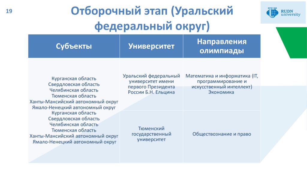 Финансовая безопасность