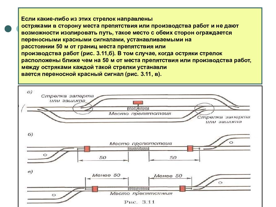 Выберите правильный вариант ограждения препятствия на пути. Правильный вариант ограждения препятствия. Правильный вариант ограждения препятствия на пути схема. Стрелки направлены остряками в сторону места препятствия. Ограждение места препятствия на станции.