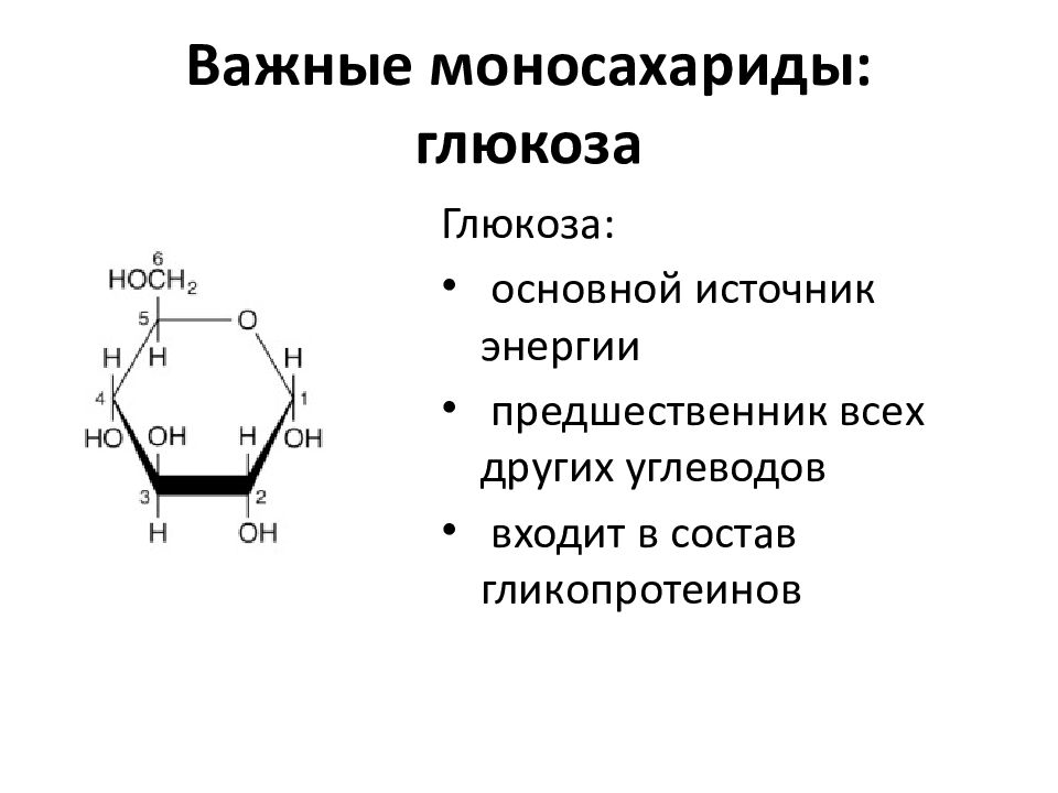 Моносахариды картинки для презентации