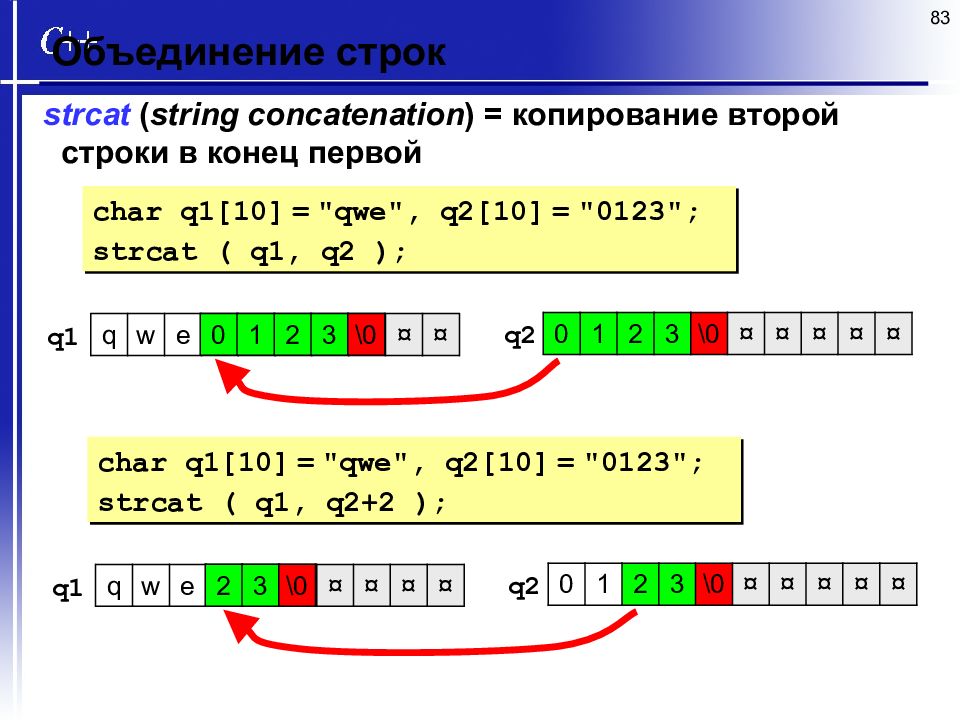 Объединение строк. Объединение двух массивов. Strcat c++. Объединения в языке си. Как объединить два массива в си.