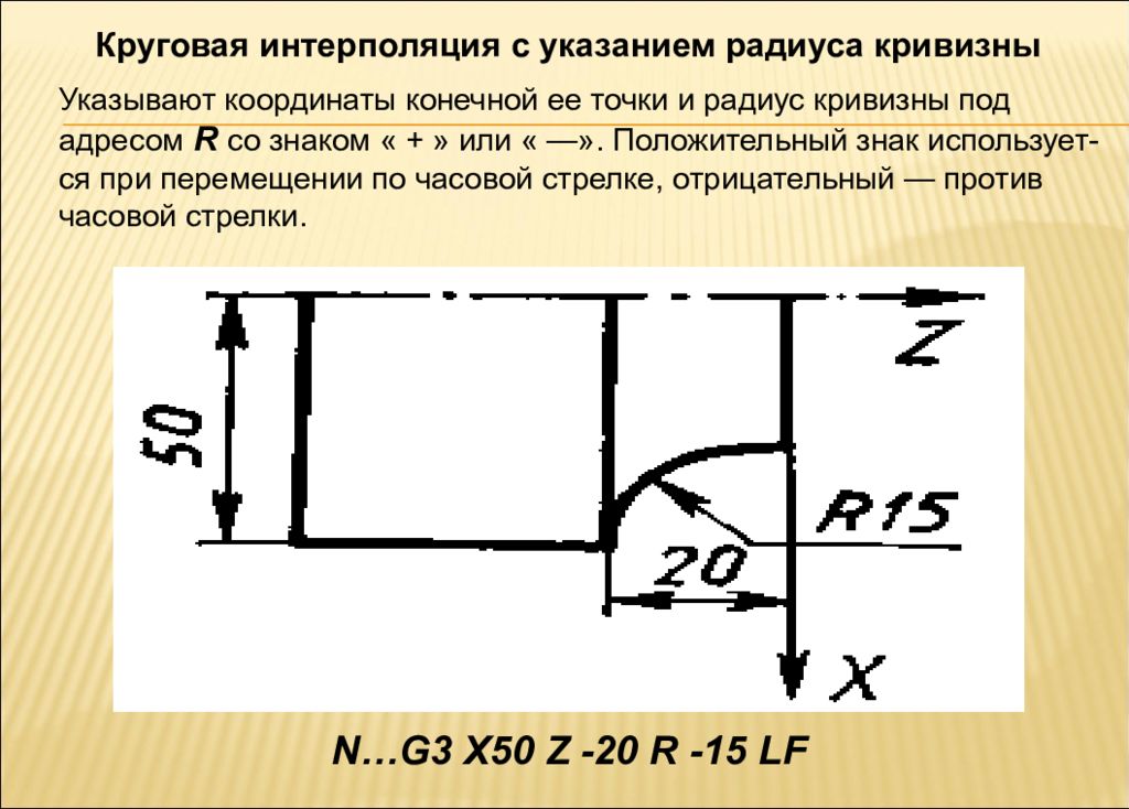 Круговая интерполяция. Круговая интерполяция ЧПУ токарный. Круговая интерполяция ЧПУ. Круговая интерполяция по часовой стрелке.