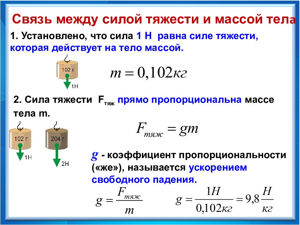 Как сделать вес презентации меньше