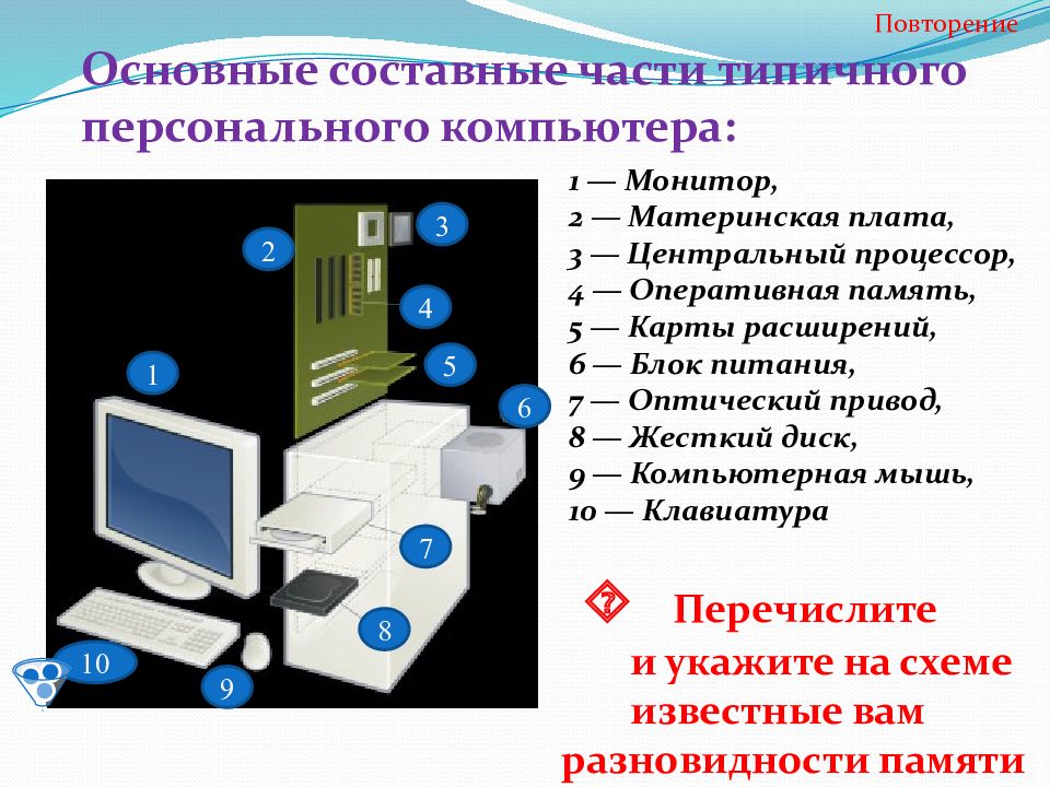 2 части компьютера. Части персонального компьютера. Составнычастти компьютера. Основные составные части персонального компьютера. Основная часть компьютера.