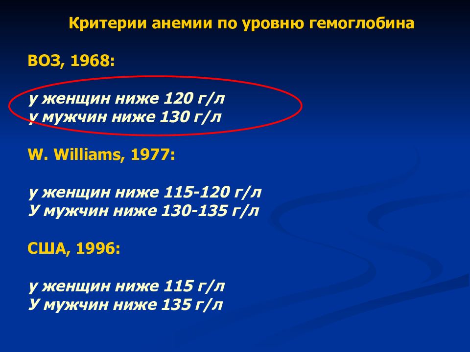 120 низким. Критерии анемии по гемоглобину. Критерии анемии по гем. Критерии железодефицитной анемии по воз. Критерии анемии по степеням по воз.