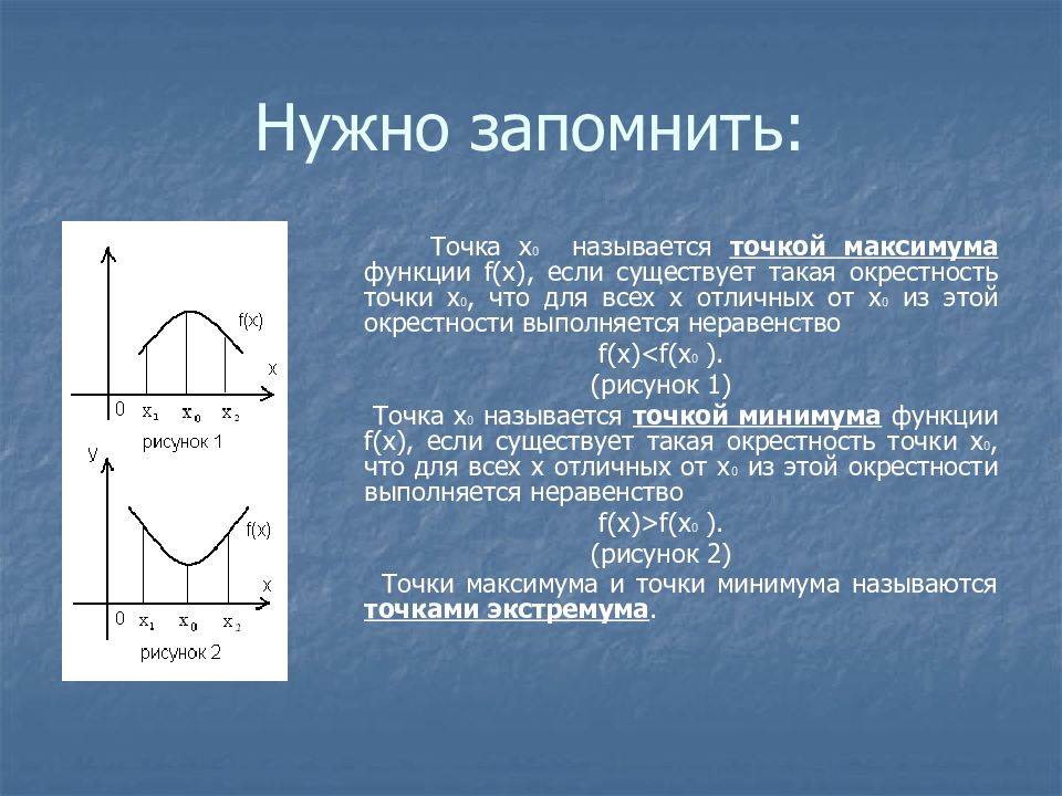 Функция надо. Точка максимума х0 функции f. Точка х0 точка максимума функции f(x), если:. Точка х0 называется точкой функции f. Точка x0 называется точка функции.