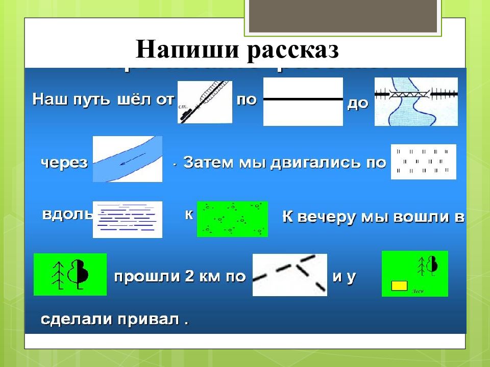 Установите соответствие между условными знаками плана местности и объектами которые они обозначают