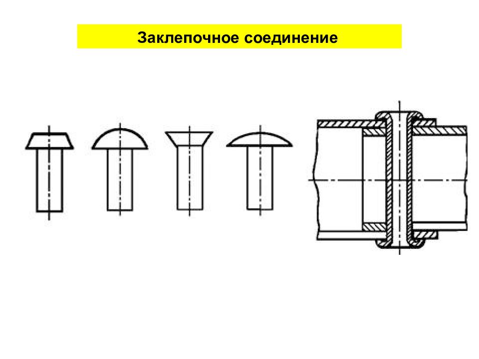 Заклепочное соединение. Соединение заклепками на чертеже. Сборочный чертеж заклепочного соединения. Клепаное соединение на чертеже. Заклепочное соединение чертеж.