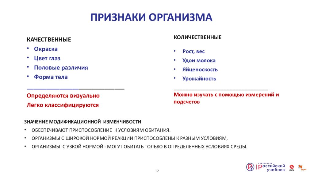 Виды изменчивости биология 10 класс презентация