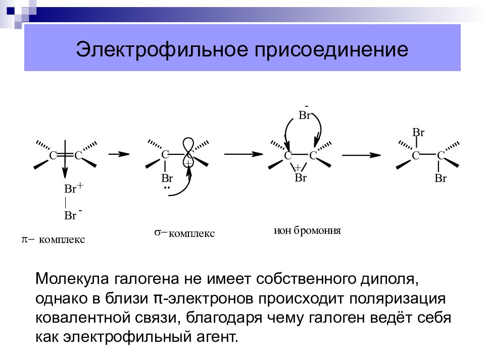 Связь в молекулах галогенов. Механизм электрофильного присоединения к алкенам. Схема электрофильного присоединения алкенов. Электрофильное присоединение механизм реакции. Алкены механизм реакции электрофильного присоединения.