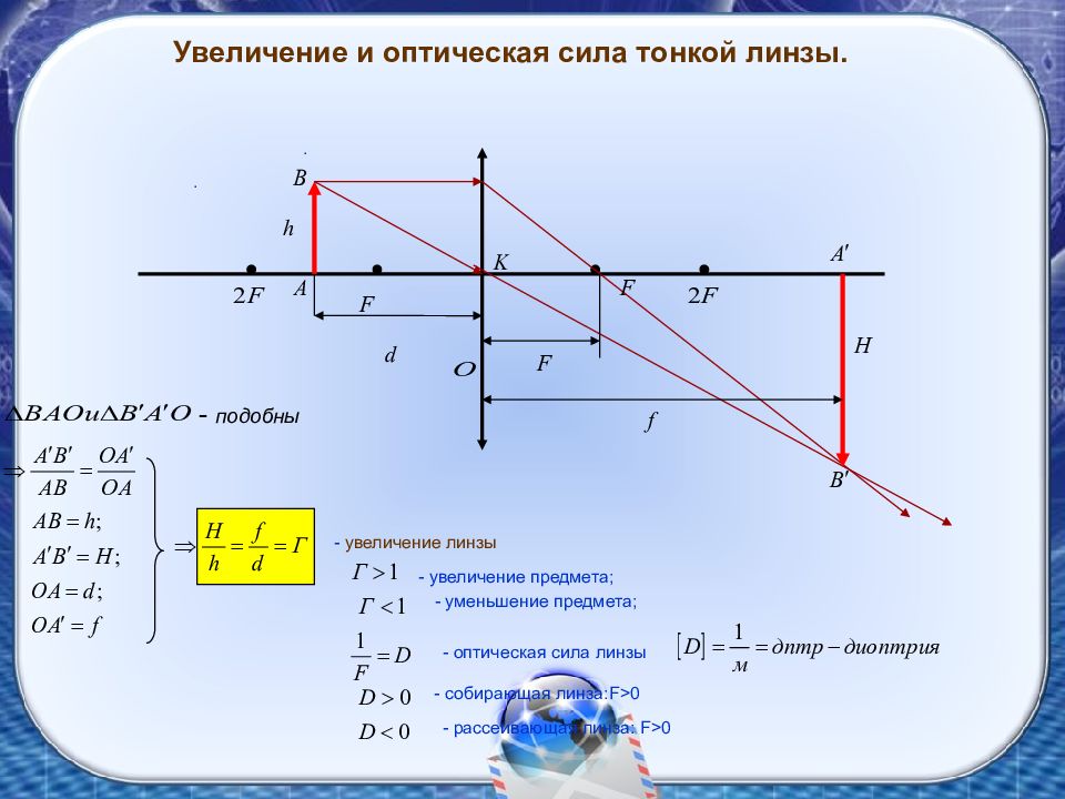 Как рассчитать расстояние от линзы до изображения предмета