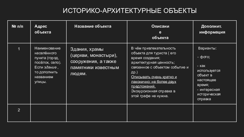 Программа тура презентация