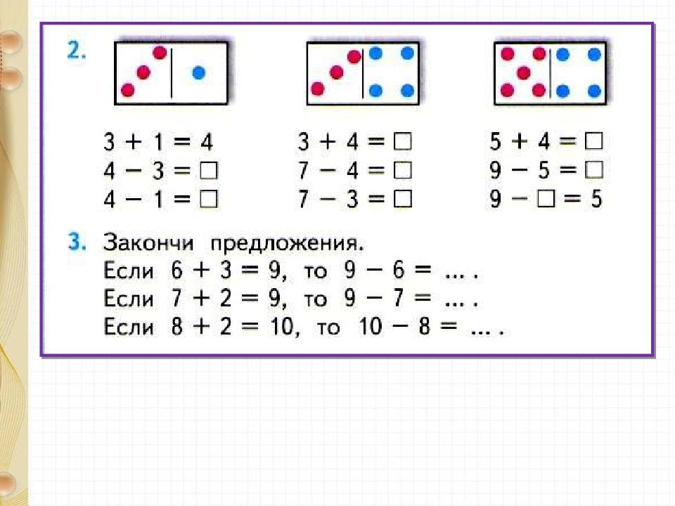 Сложение 1 класс презентация