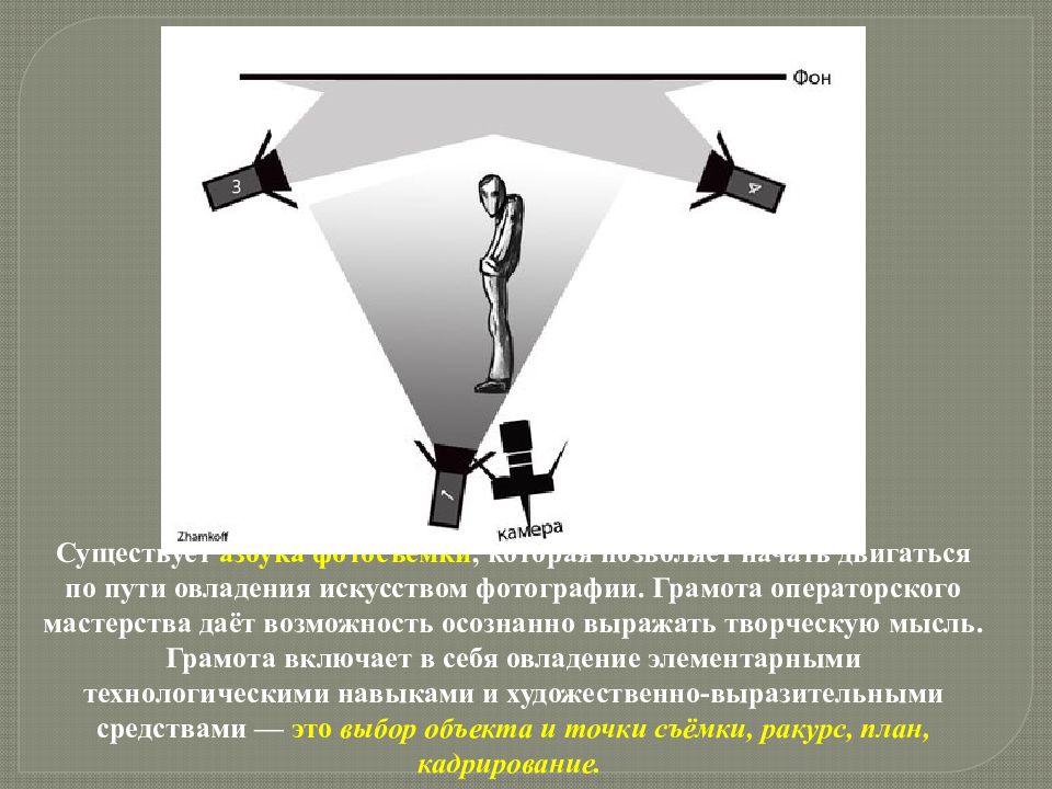 Грамота фотокомпозиции и съемки 8 класс презентация