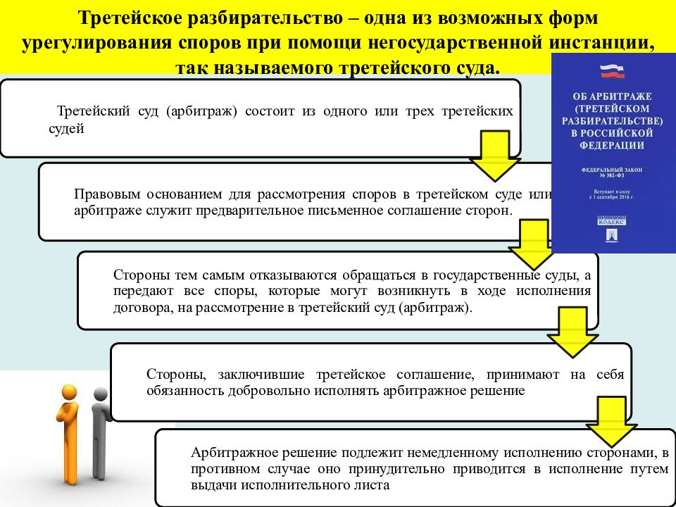 План по теме судебный порядок рассмотрения гражданских споров