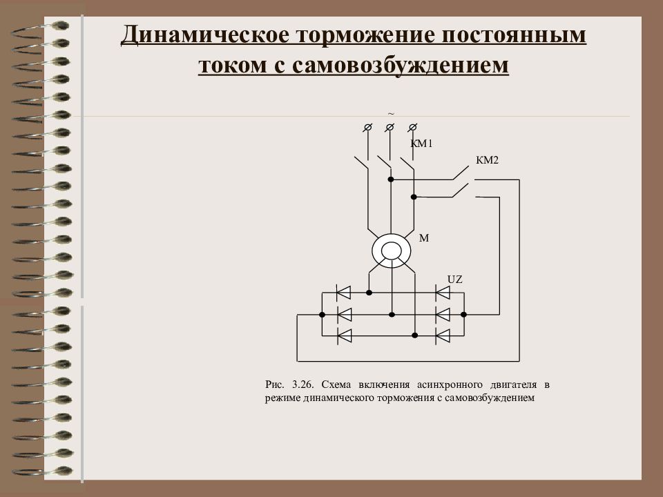 Схема динамическое торможение дпт