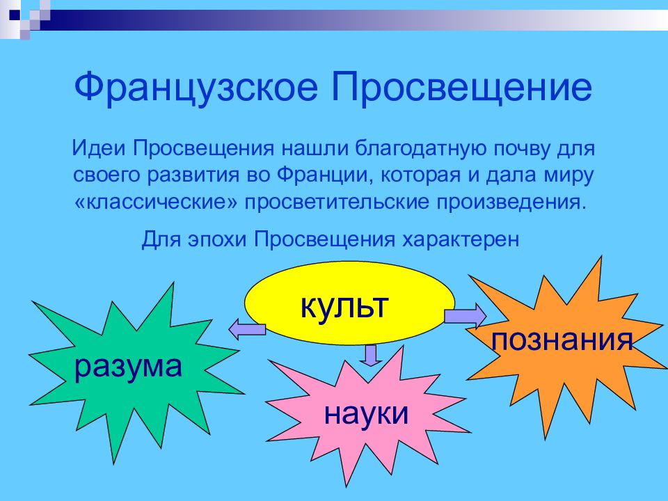 Идея просвещает. Девиз эпохи Просвещения. Ведущие концепции Просвещения. Культ разума и научного знания. Культ разума в философии нового времени.