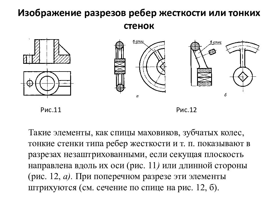 Ребра жесткости спицы зубчатых колес и тонкие стенки попавшие в плоскость сечения