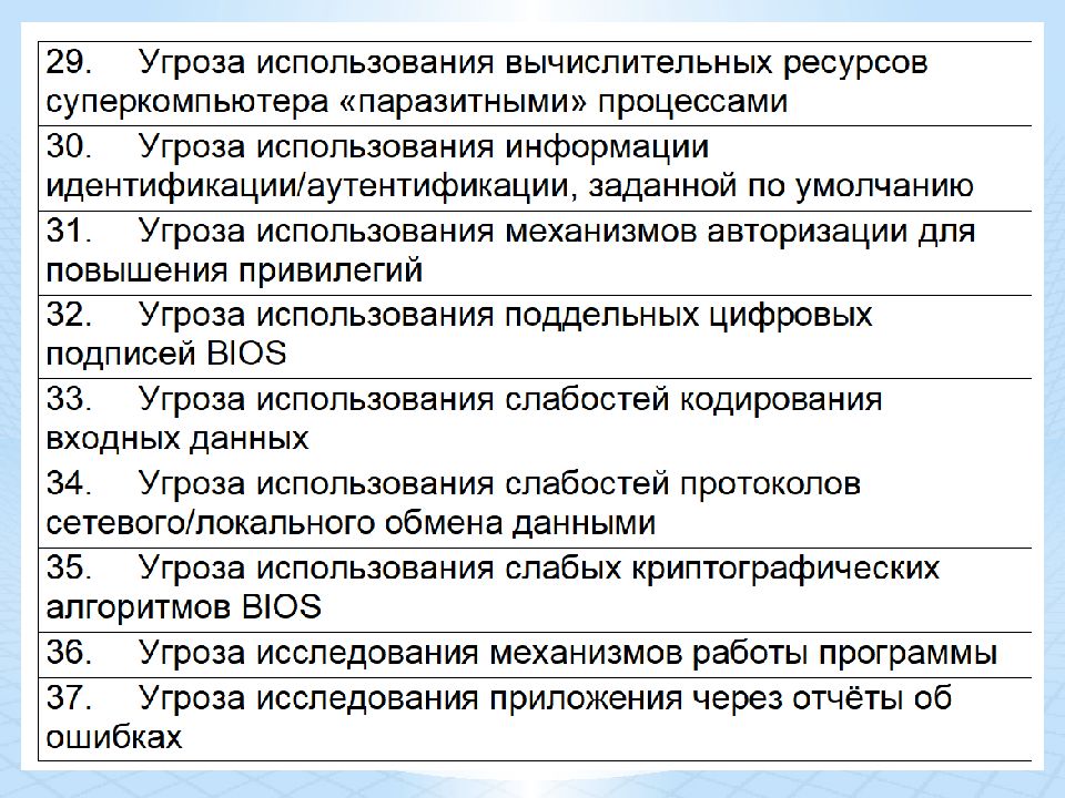 Угроза ядерной войны. Какая статья за запугивание?. Насилие с применением физической силы. Применение угроз. Формы технологического терроризма.