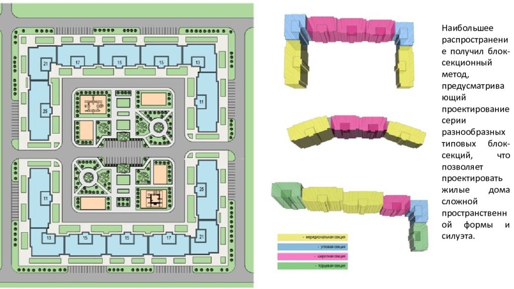 Типовой вариант. Планы секций многоэтажных домов. Угловые блок секции. Секционная застройка план дома. Поворотная блок секция.