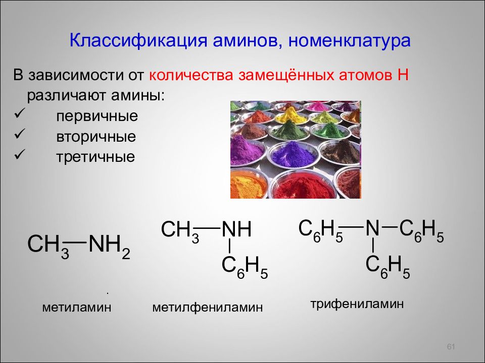 Заполните схему приведите примеры для каждой группы аминов классификация аминов