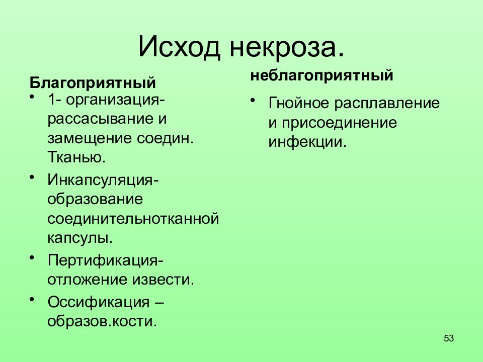 Исходы некроза схема