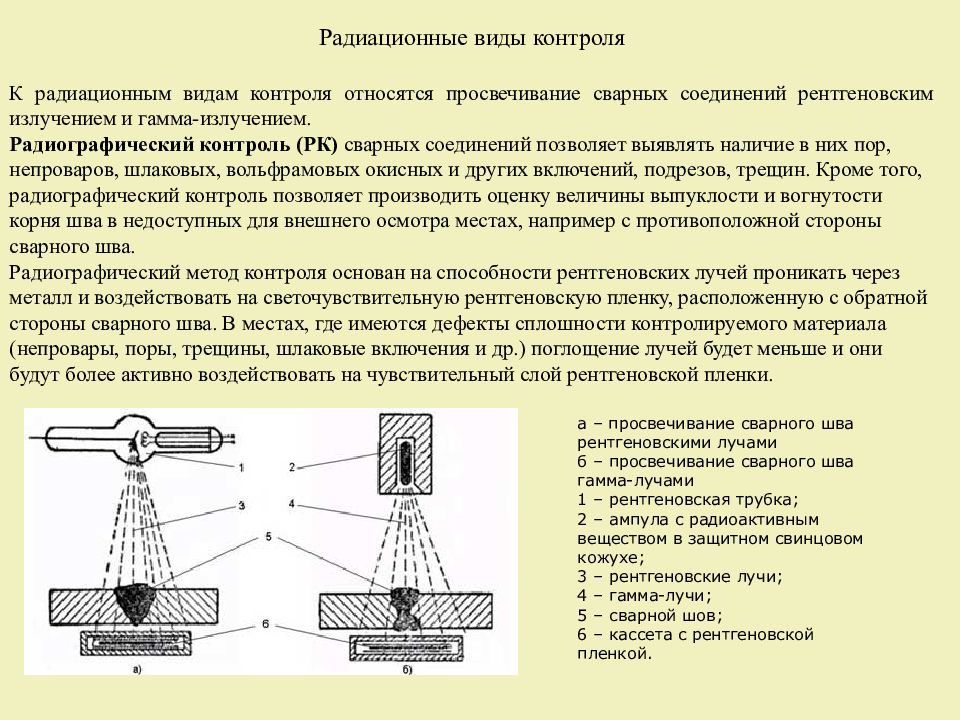 Контроль качества сварных швов презентация