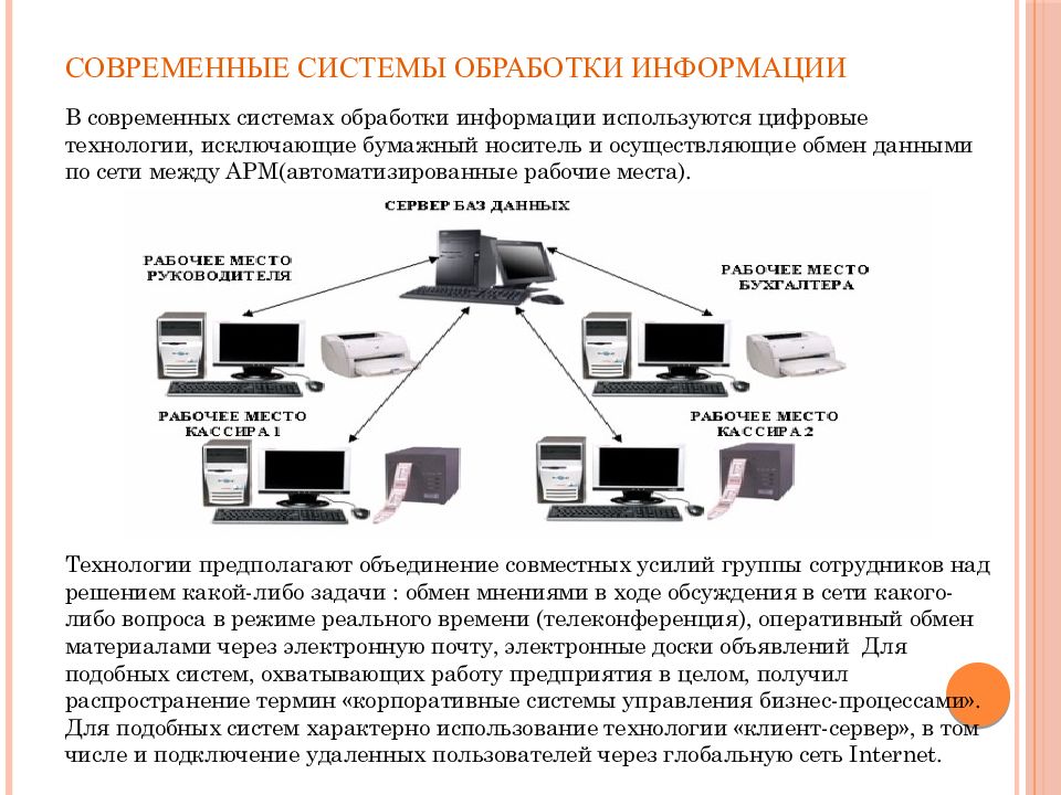 Современные технологии обработки изображений