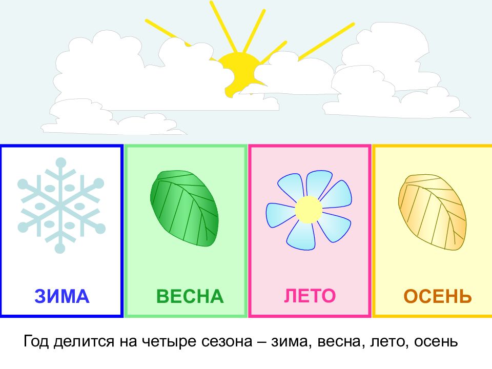 Рисунок условный знак к выражению круглый год по окружающему миру 2 класс