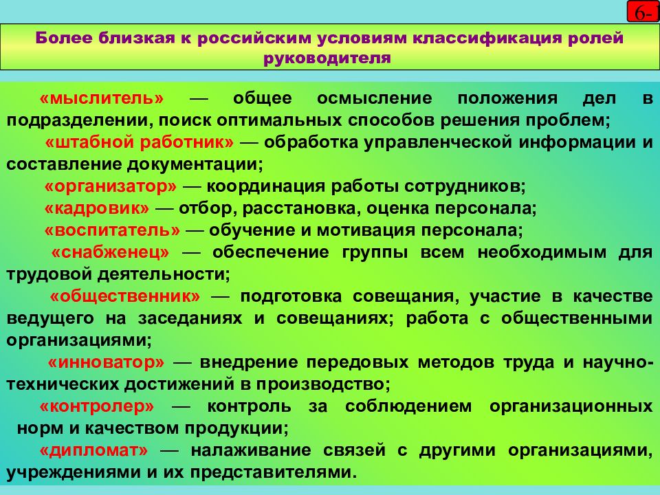 Достижения в производстве. Роль руководителя в организации. Роль руководителя в управлении. Роли и функции руководителя. Роль руководителя в деятельности организации.