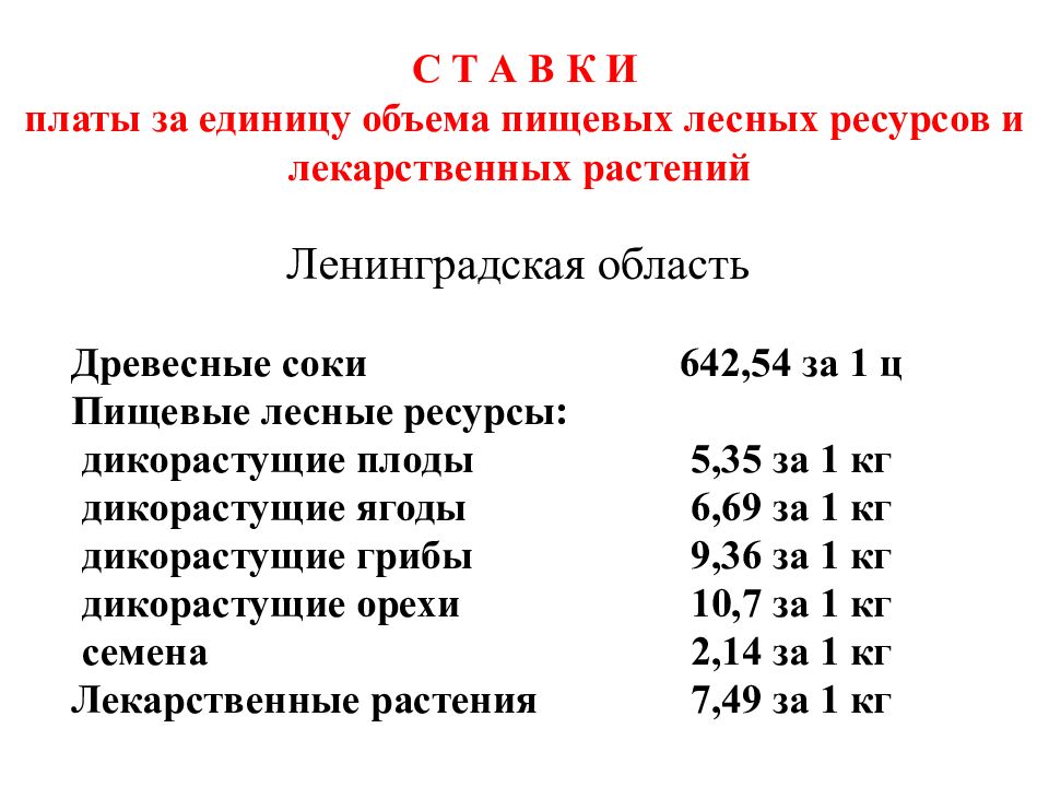 Величина арендной платы. Гос доклад о состоянии окружающей среды в рф 2021 год. Ставки платы за единицу объема лесных ресурсов в 2021 году. Плата за природные ресурсы. Плата за единицу объема лесных ресурсов.