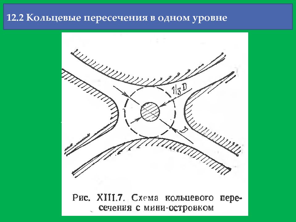 Виды пересечений. Схема кольцевого пересечения автомобильных дорог в одном уровне. Пересечение в одном уровне. Пересечение дорог в одном уровне. Кольцевое пересечение в одном уровне.