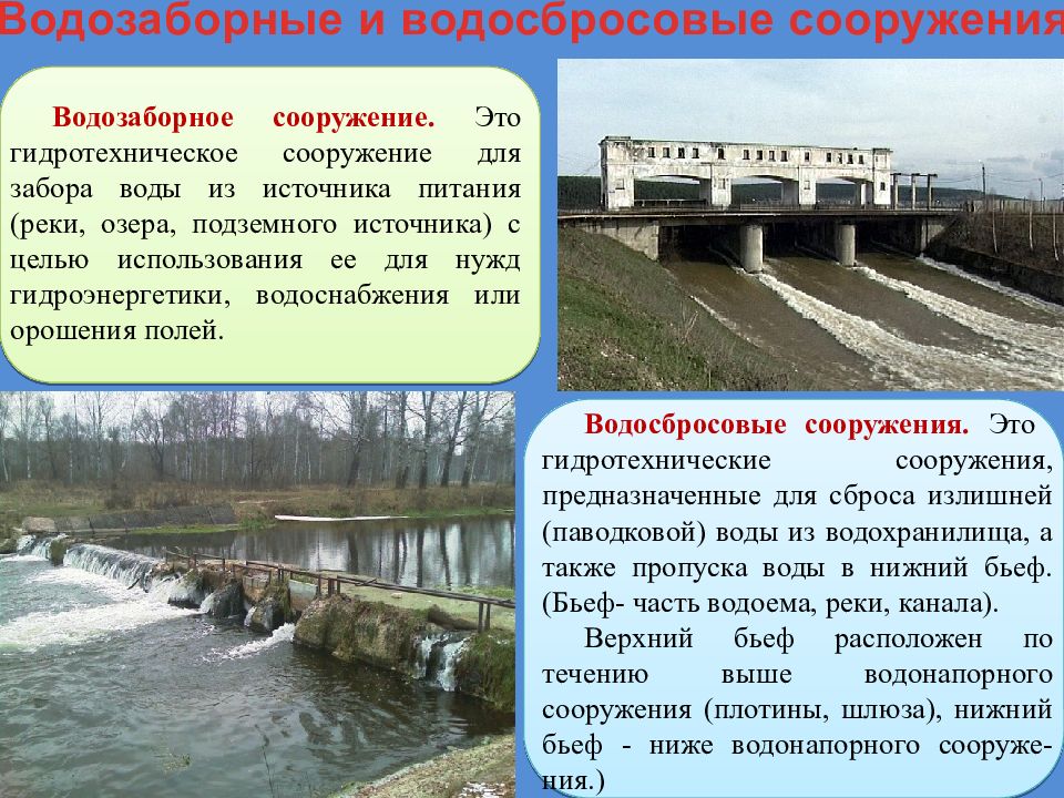 Вода в водохранилищах ответ. Гидротехнические сооружения презентация. Водозаборные (водоприемные) гидротехнические сооружения. Гидротехнические сооружения и гидротехнического сооружения. Водозаборные сооружения на реке.