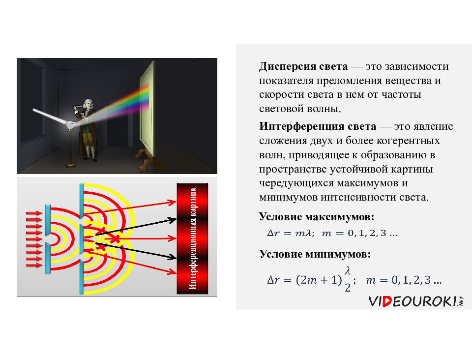 Световые волны 2 вариант