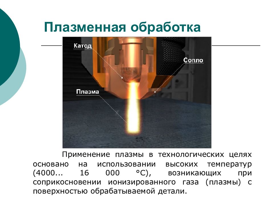 Применение плазмы презентация