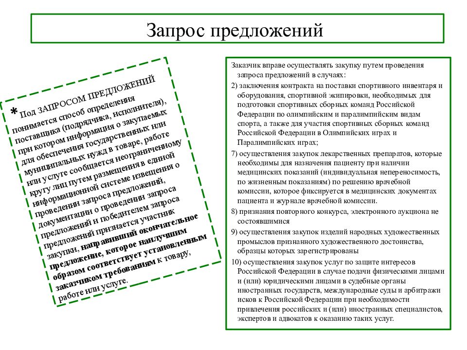 Заказчик вправе осуществлять. Запрос предложений по 44 ФЗ. Заключение контракта по 44 ФЗ презентация. Запрос предложений в электронной форме заказчик вправе проводить. Требования к запросу предложений по 44 ФЗ.