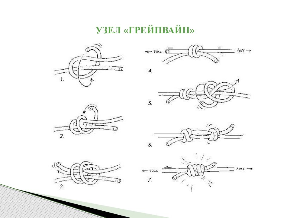 Самодельные узлы. Узел Грейпвайн схема. Грейпвайн узлы для связывания веревок. Узел Грейпвайн схема вязания. Встречный Грейпвайн узел.