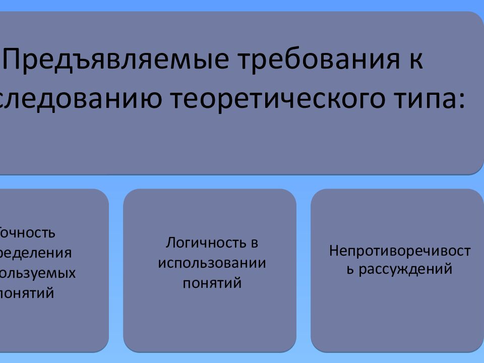 Программа психолого-педагогического исследования