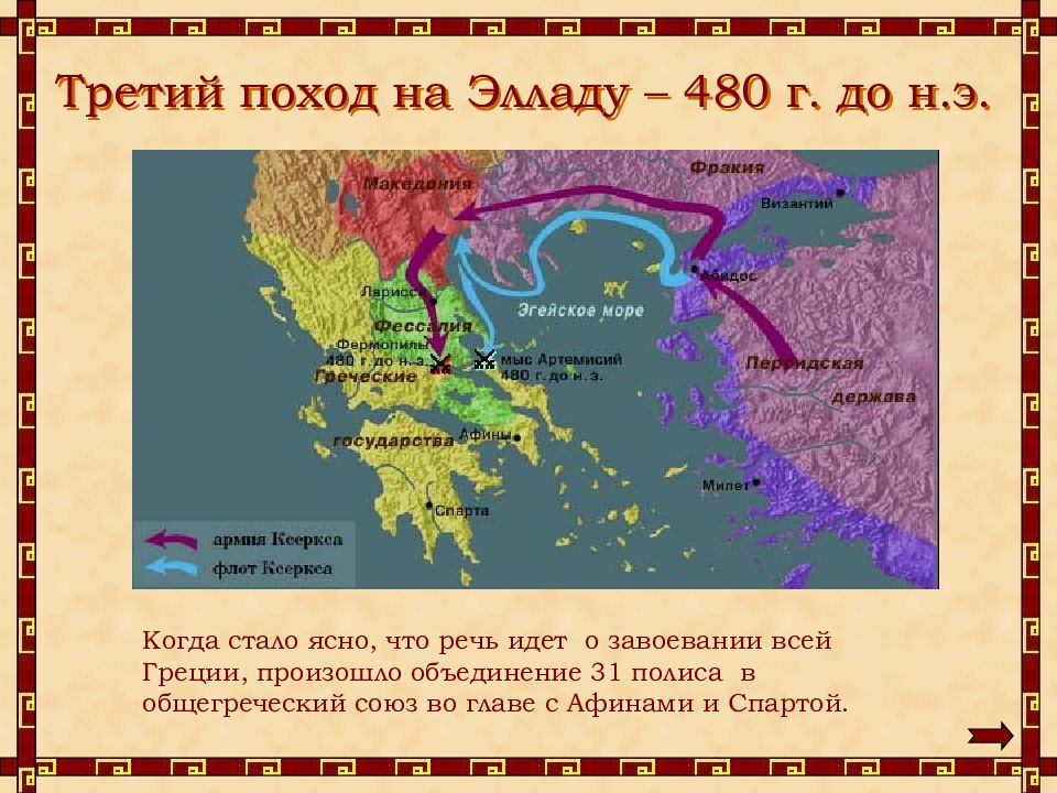 Греко персидские войны презентация