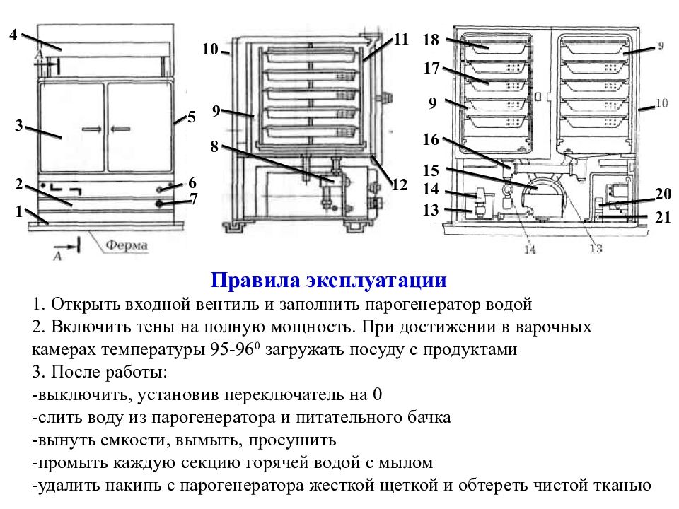 Для чего предназначены пароварочные шкафы