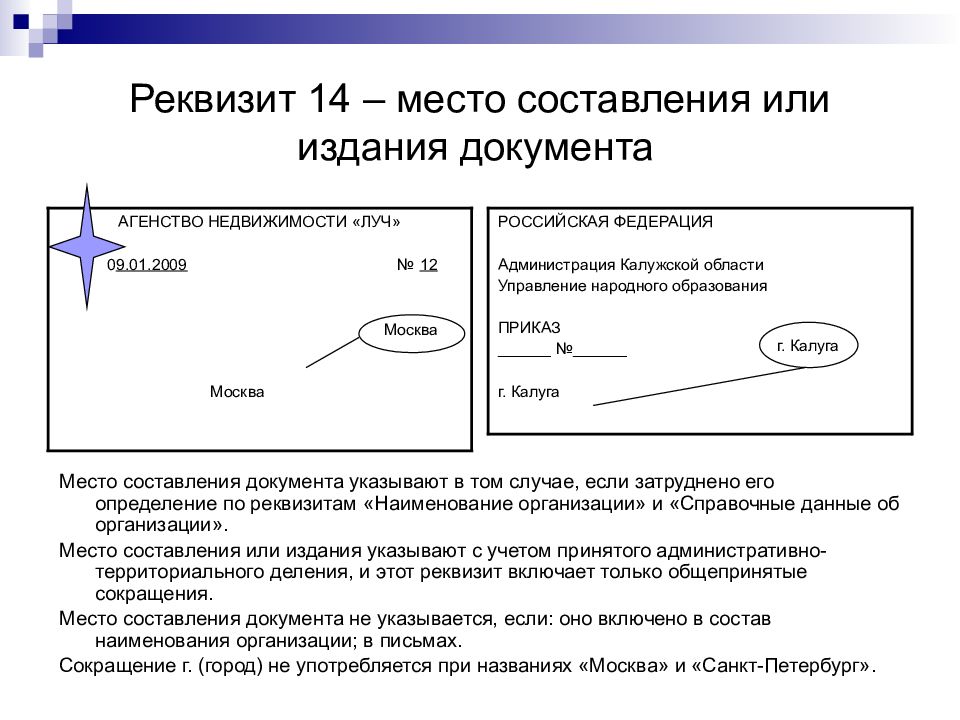 Место составления