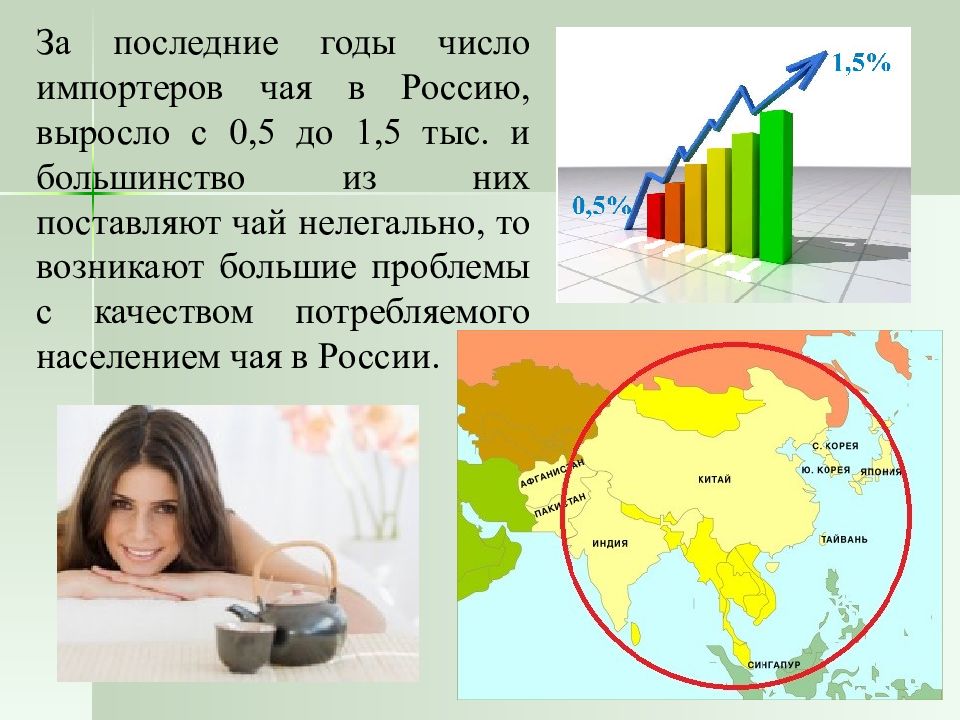 Качество чая в россии. Основной импортер чая в России.